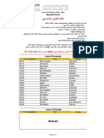 علم النفس المدرسي