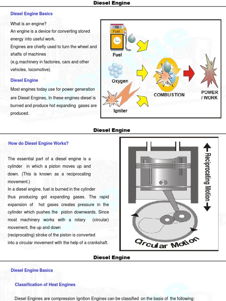 Diesel Engine Basics PDF Internal Combustion Engine Diesel Engine