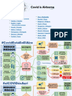 CovidisAirborne ReduceRisk