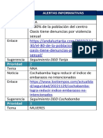 30-11-22 Alertas Informativas