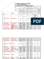 Termini_ispitnih_rokova-akademska_2021-2022_FPN