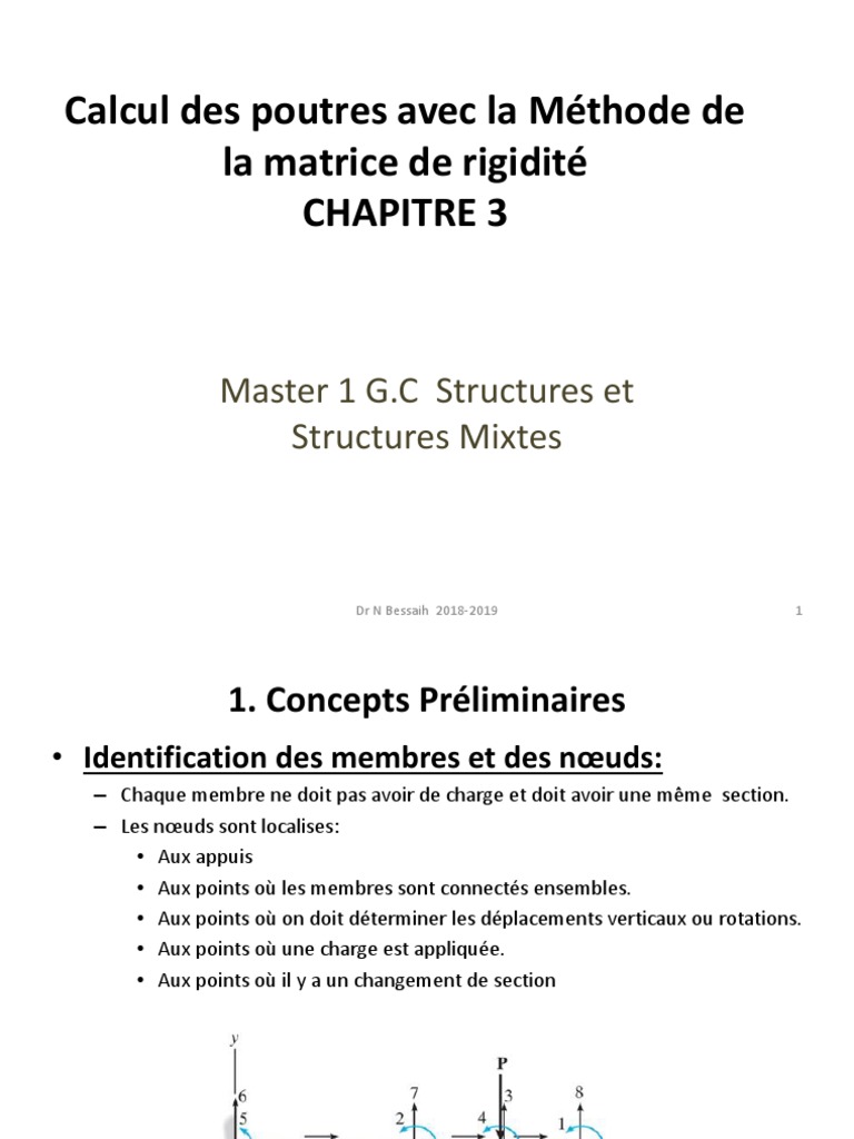 Méthode de Matrice de Rigidité des Poutres | PDF | Flexion (matériau ...