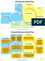 Mansmith Business Model Map