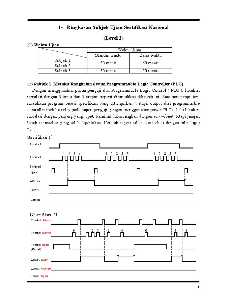 Jobsheet Textbook Menulis Program Plc Pdf