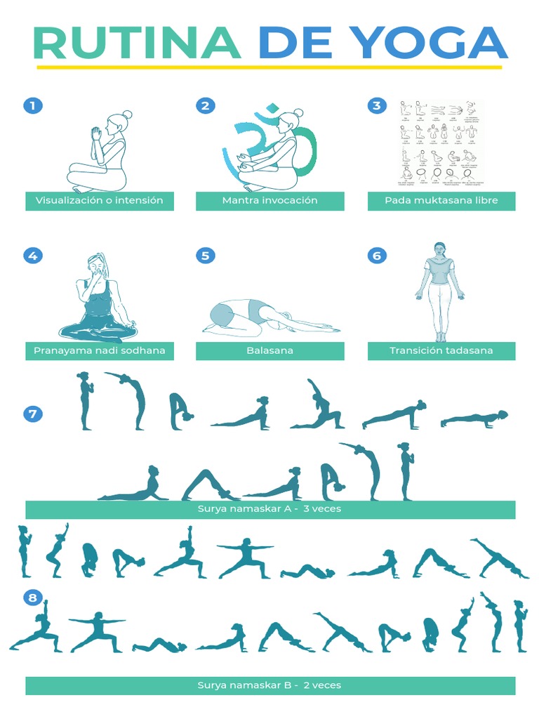 Rutina de Yoga para Principiantes | PDF | Oración hindú y meditación | Yoga