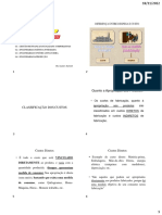 Gestão de Custos Aula 1 Parte 1 REVISÃO