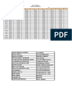 Asistencia Diaria Administrativo