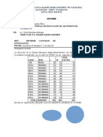 U.E. 81840024 Informe Madre Maria H.