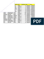 Tabla y Grafico Dinamico