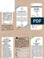 Cómo usar diagramas de flujo en