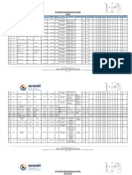 Estaciones Meteorologicas (GPRS)