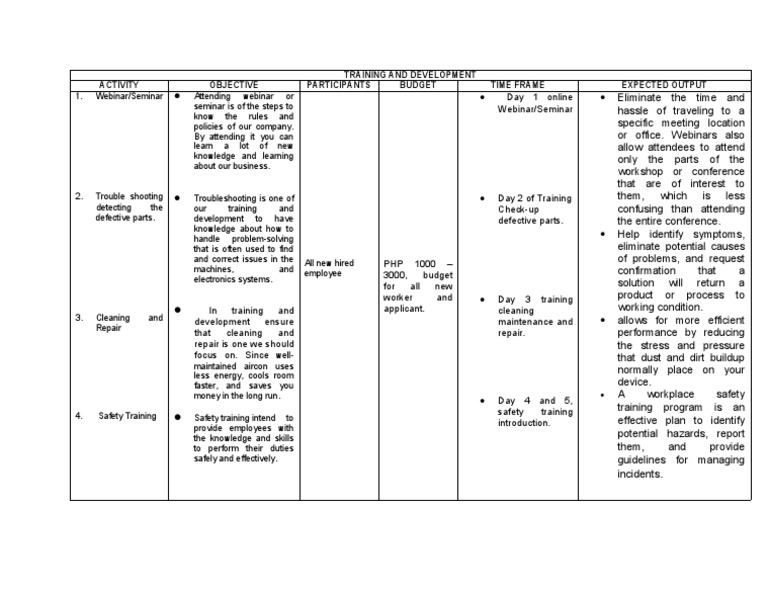 Training And Development Pdf Troubleshooting