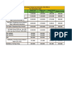 Pricelist Lampu Lampu