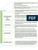 Mapa Conceptual Verde