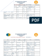 Plan de Trabajo Distrital