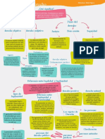 Grafica Mapa Mental Organizacion Simple Gris