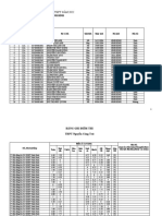 Bang Ghi Diem Thi - SGD - A4.xls 2