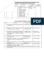 Form Perencanaan SDM Dan Diklat Lavender