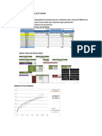 Parcial Perforacion