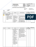 Prosedur Kerja Audit Mutu Internal