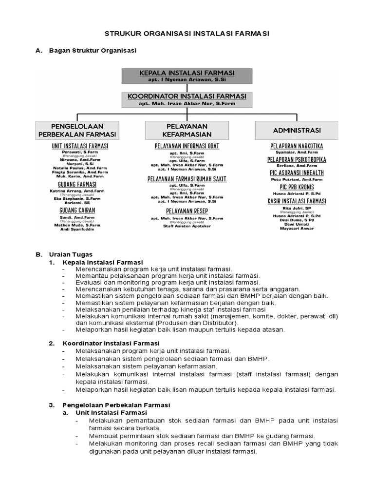 Struktur Organisasi Ifrs Pdf