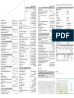 Specifications Dimensions/Capacities/Weights/Fuel