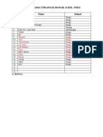 Daftar Undangan Keluarga Wetan Alun Bangil & Kel Joko