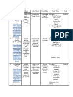 5A Pengambilan Data