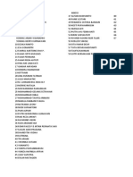 Daftar Undangan