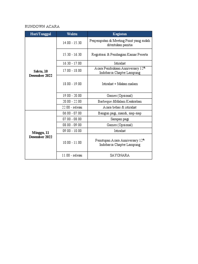 Rundown Acara | PDF