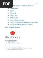 Azure Data Engineer + Databricks Content 