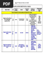 Taller #6 Objetivos de Calidad