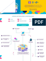 Ferramentas indispensáveis para empreendedores