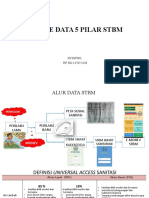 Form Monev STBM 5 Pilar