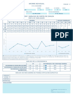 Informe Individual DEA 1669384541