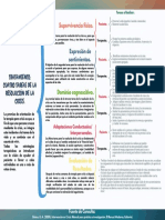 Terapia de Segunda Instancia.