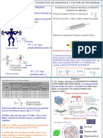 Formulación de Esfuerzos Mecánicos en Diferentes Elementos de Máquinas