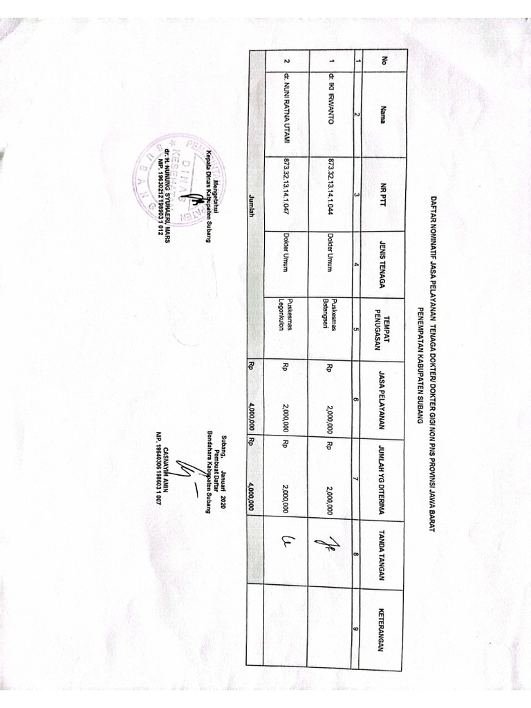 Slip Gaji Dokter 2020 PDF