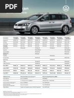 VW NBD Sharan Service Pricing Guide