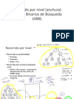 12 Recorrido Por Nivel (Anchura) y ABB