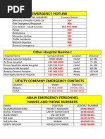 Emergency Contact Numbers in Saudi Arabia | PDF | Public Services ...