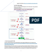 Huong Dan Thi Bang Lai Xe A-Z - Version2