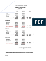 SOM Summary of School Charges SY 2022-2023