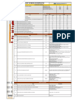 Completion Report - Type I