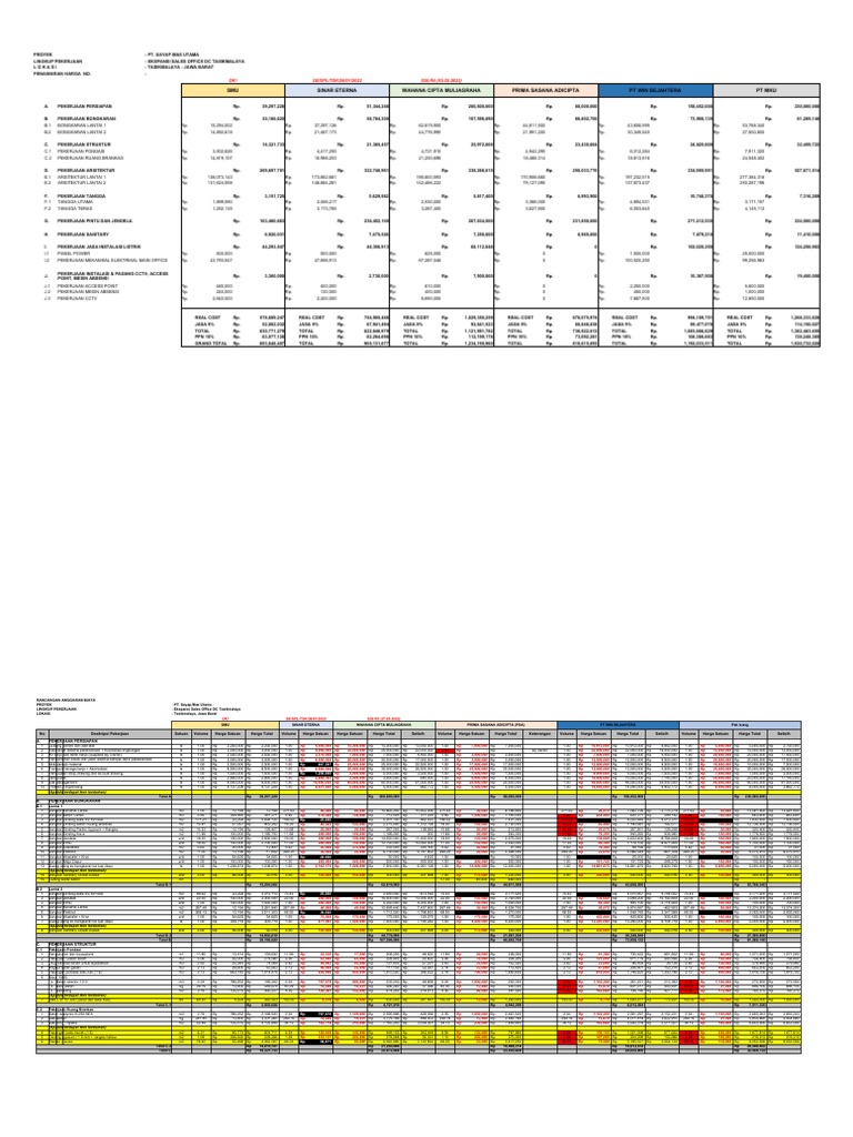 Format BQ REV-6 BQ Ekspansi SO DC Tasikmalaya | PDF