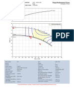 01.fire Pump Performance Curve