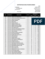 Hasil BHS Arab KLS 8 Efghijk (Andayani)