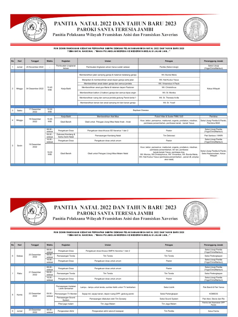 Rundown Final Natal 2022 | PDF