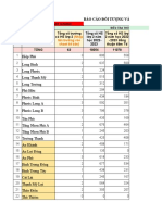 N - DK - đối tượng tiêm Td cho trẻ 7 tuổi