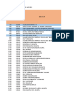 Format Isian Rasio Keuangan Yankes 31 Mei 2022 - Kosong - RSUP DR M Djamil